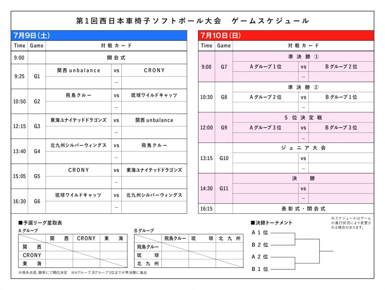 第1回西日本車椅子ソフトボール大会 | 日本車椅子ソフトボール協会