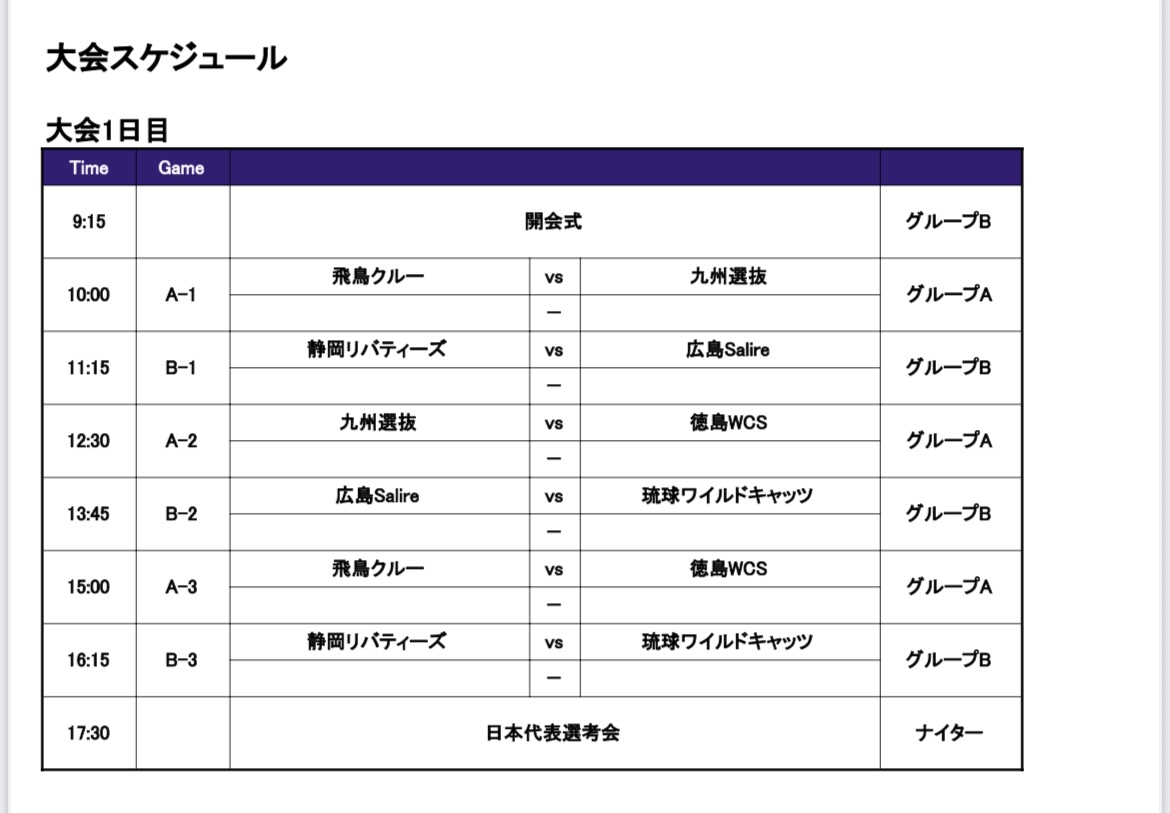  HANAZONO CUP 2025 | 大会情報 | 日本車椅子ソフトボール協会
