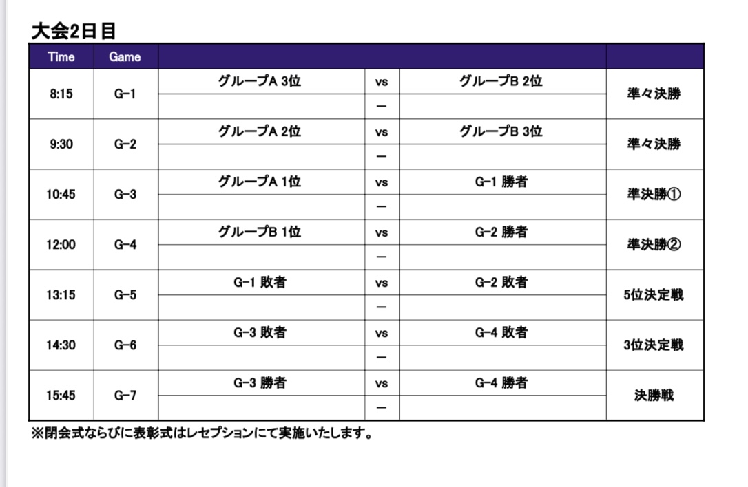  HANAZONO CUP 2025 | 大会情報 | 日本車椅子ソフトボール協会