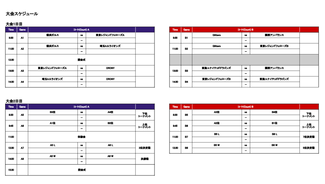 第11回ライオンズカップ 　 | 大会情報 | 日本車椅子ソフトボール協会